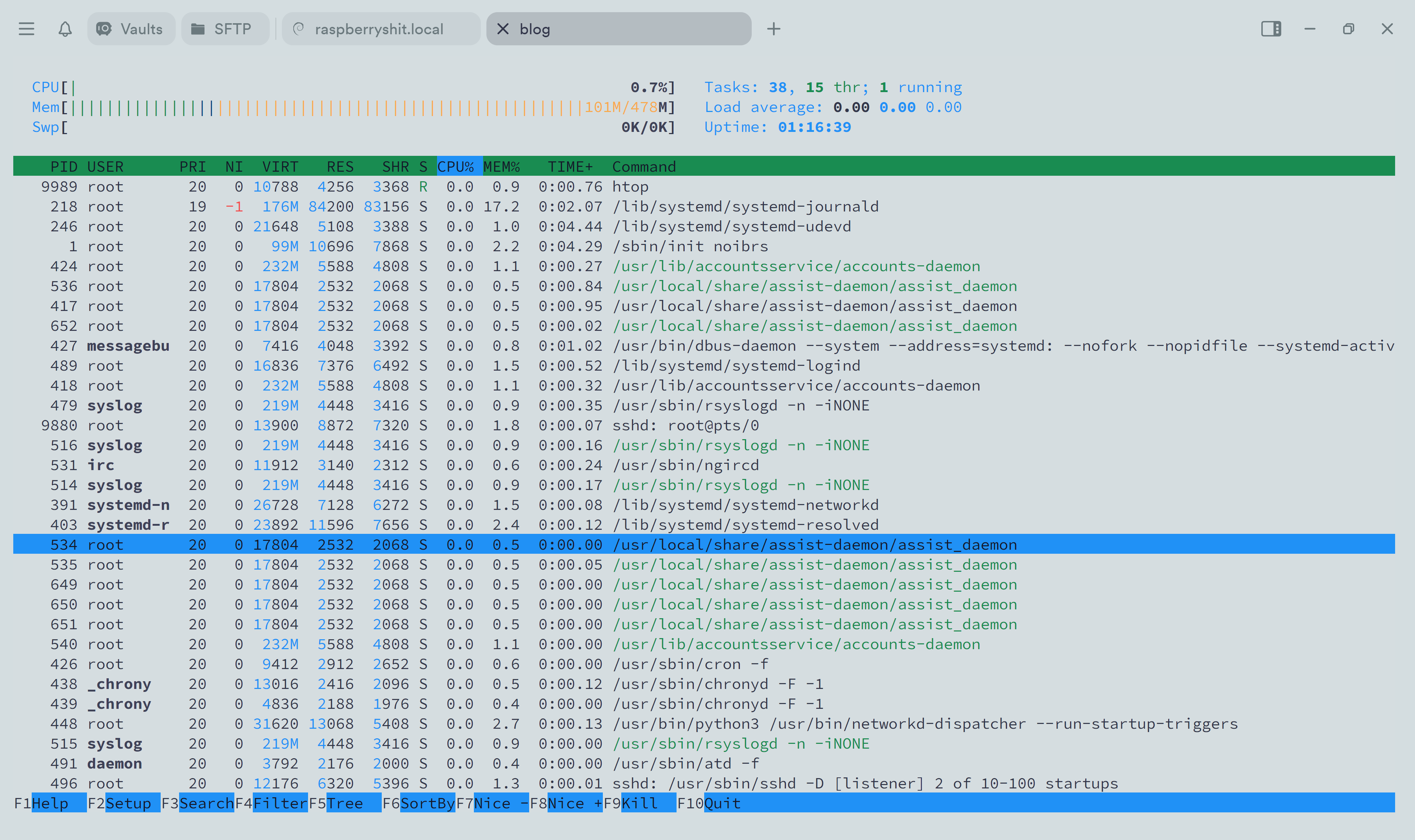 htop