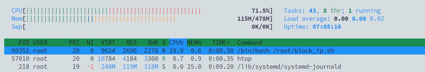 block_ip