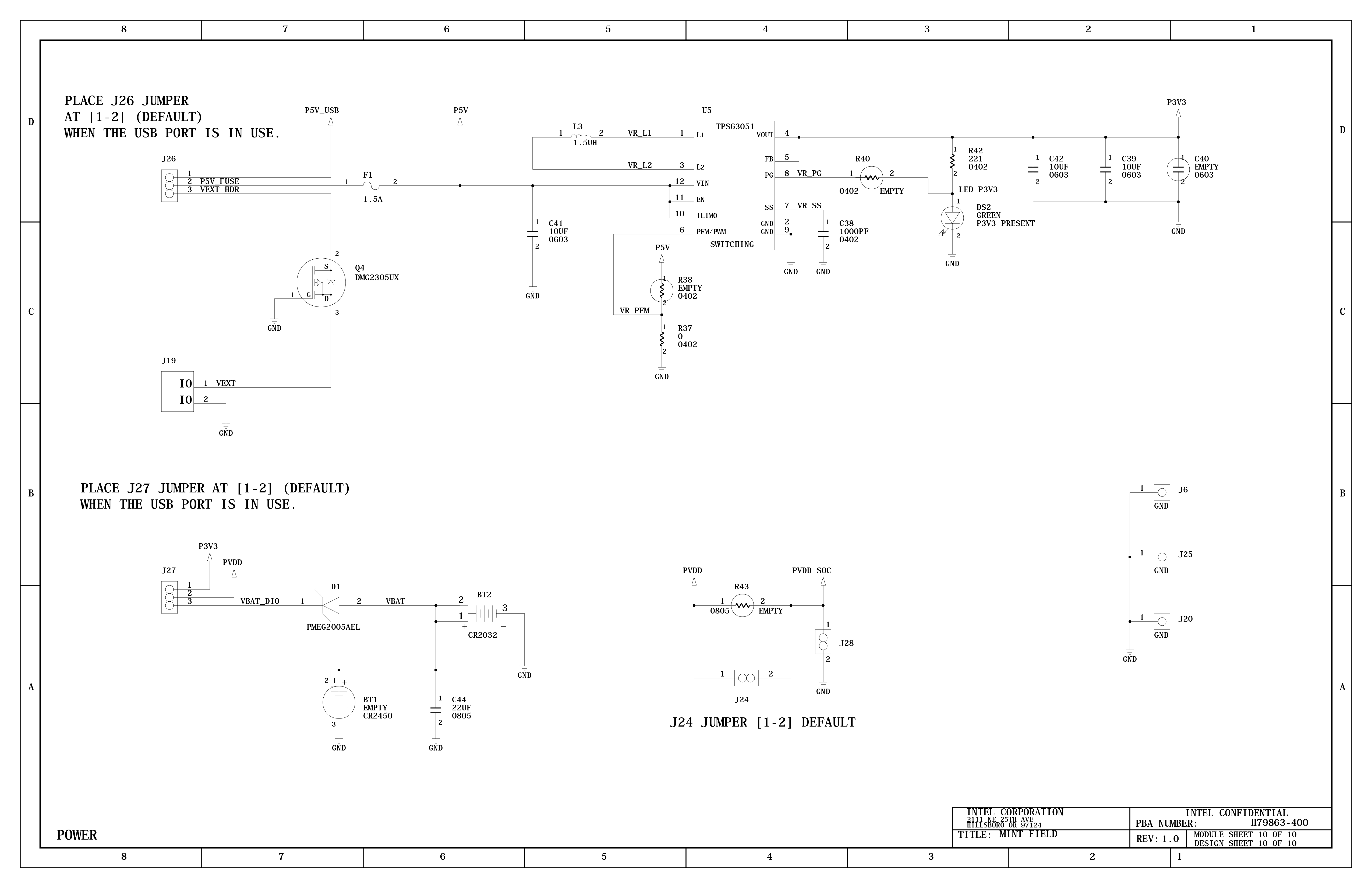 pinmap
