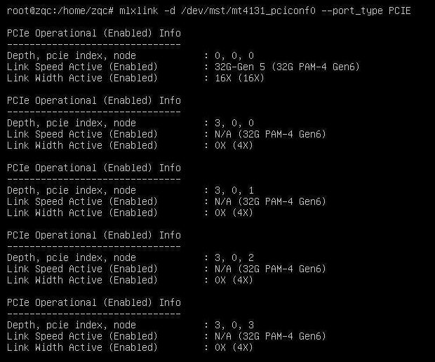NVIDIA ConnectX-8 SuperNIC